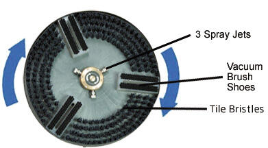 Carpet Cleaning BC Carpet Cleaning in Great Vancouver BC, including Surrey, White Rock, Langley, North Delta, New Westminster, Burnaby, Vancouver.